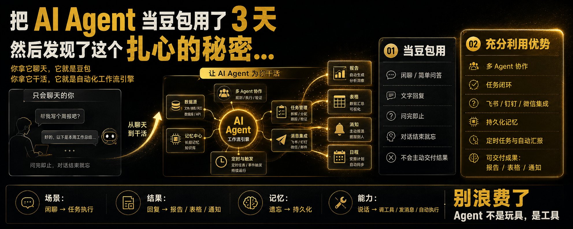 把 AI Agent 当豆包用的误区